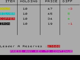 Conflict screenshot 2 for ZX Spectrum
